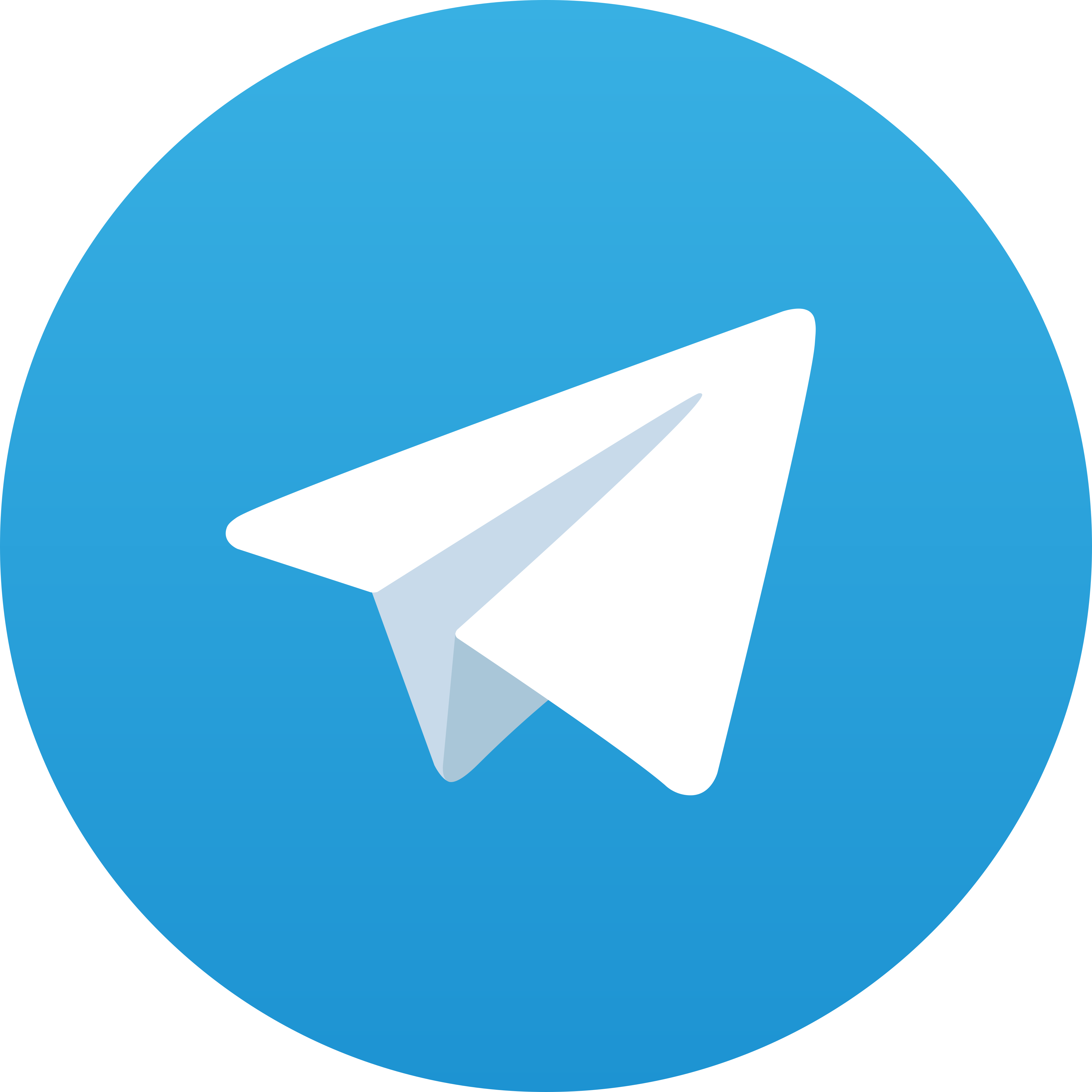 Telegram ABIWIN